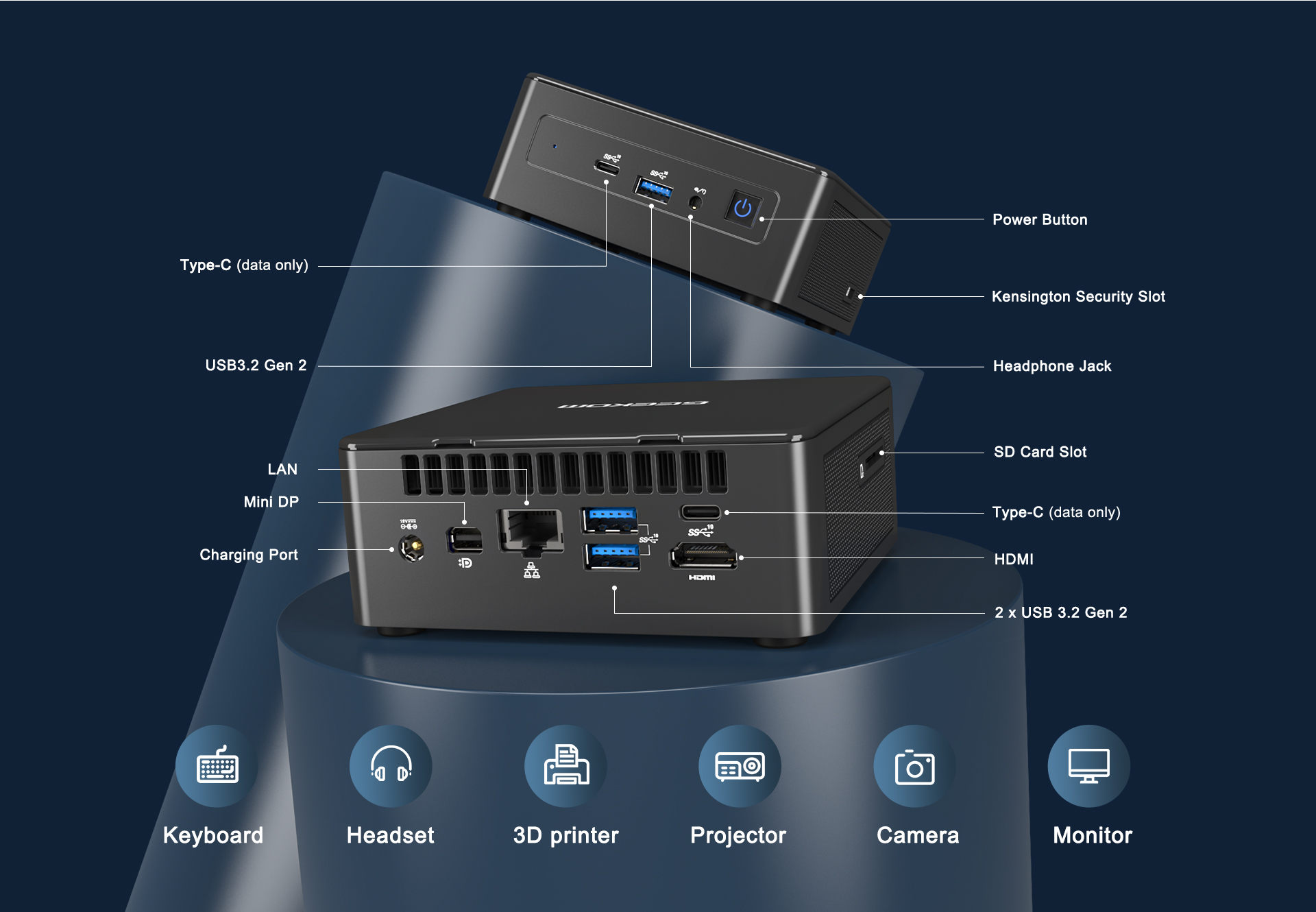 GEEKOM Mini IT8 Ports