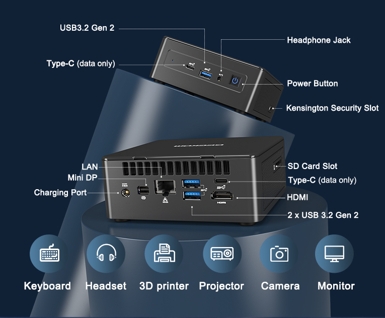 GEEKOM Mini IT8 Ports 1 1