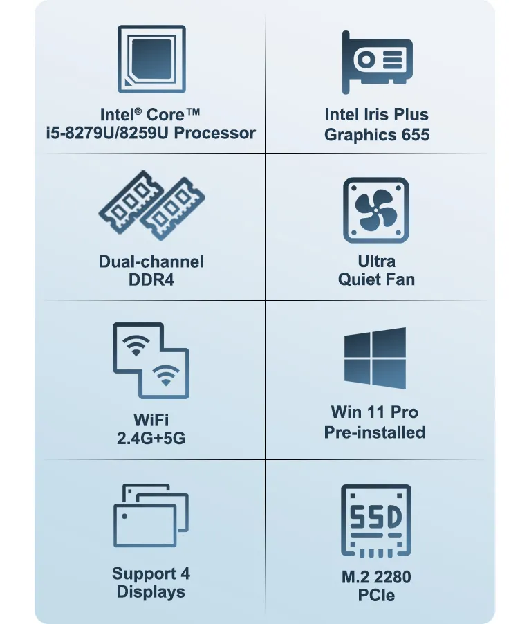 GEEKOM i5 Mini PC Configure 1