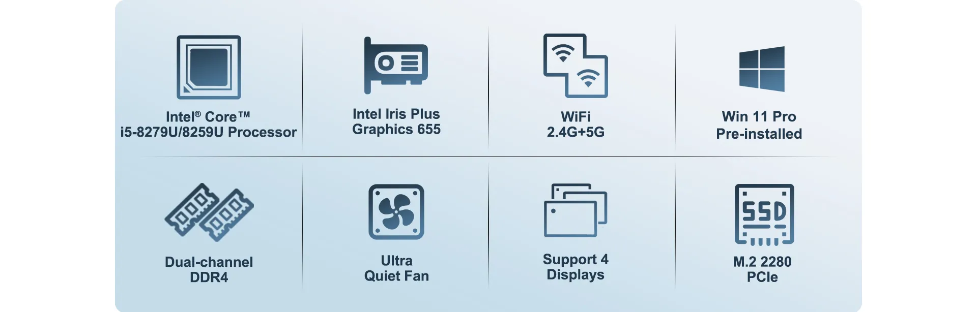 GEEKOM i5 Mini PC Configure