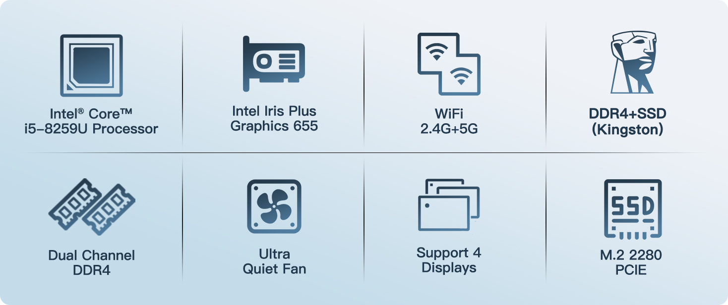 Mini it8 configuration