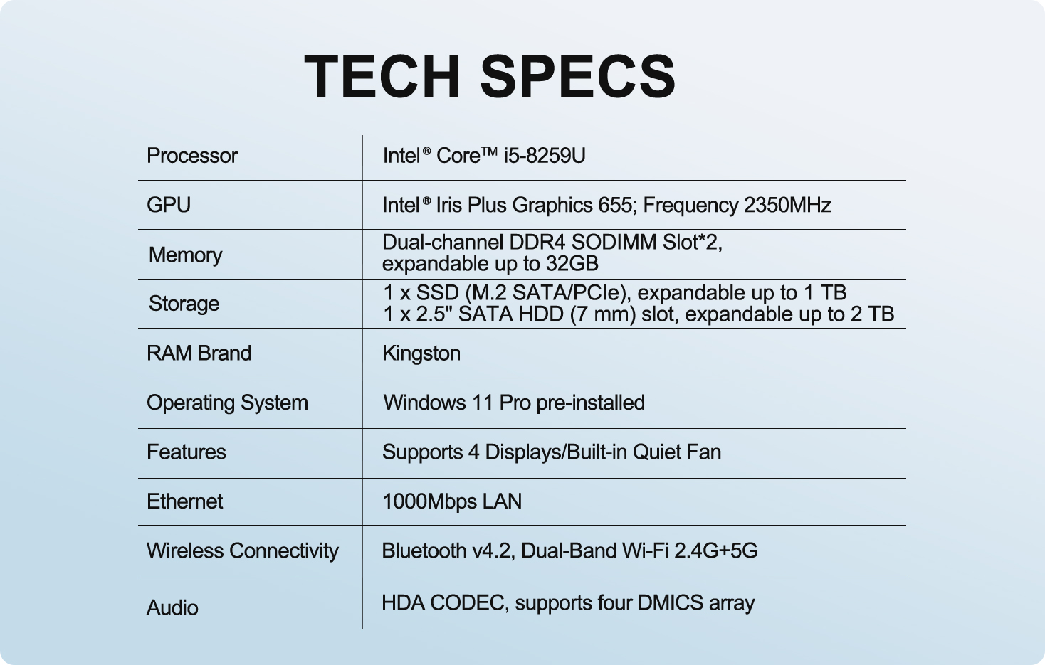 GEEKOM Mini PC it8 Tech Specs