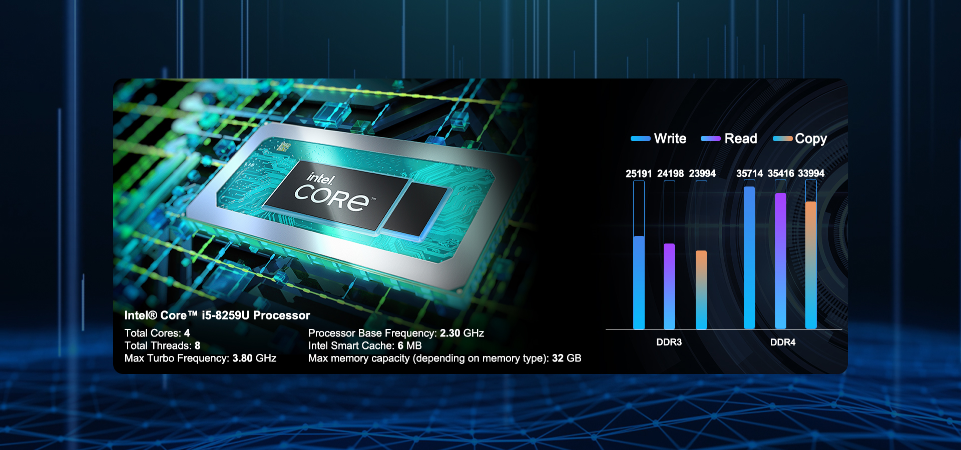 GEEKOM Mini PC with i5