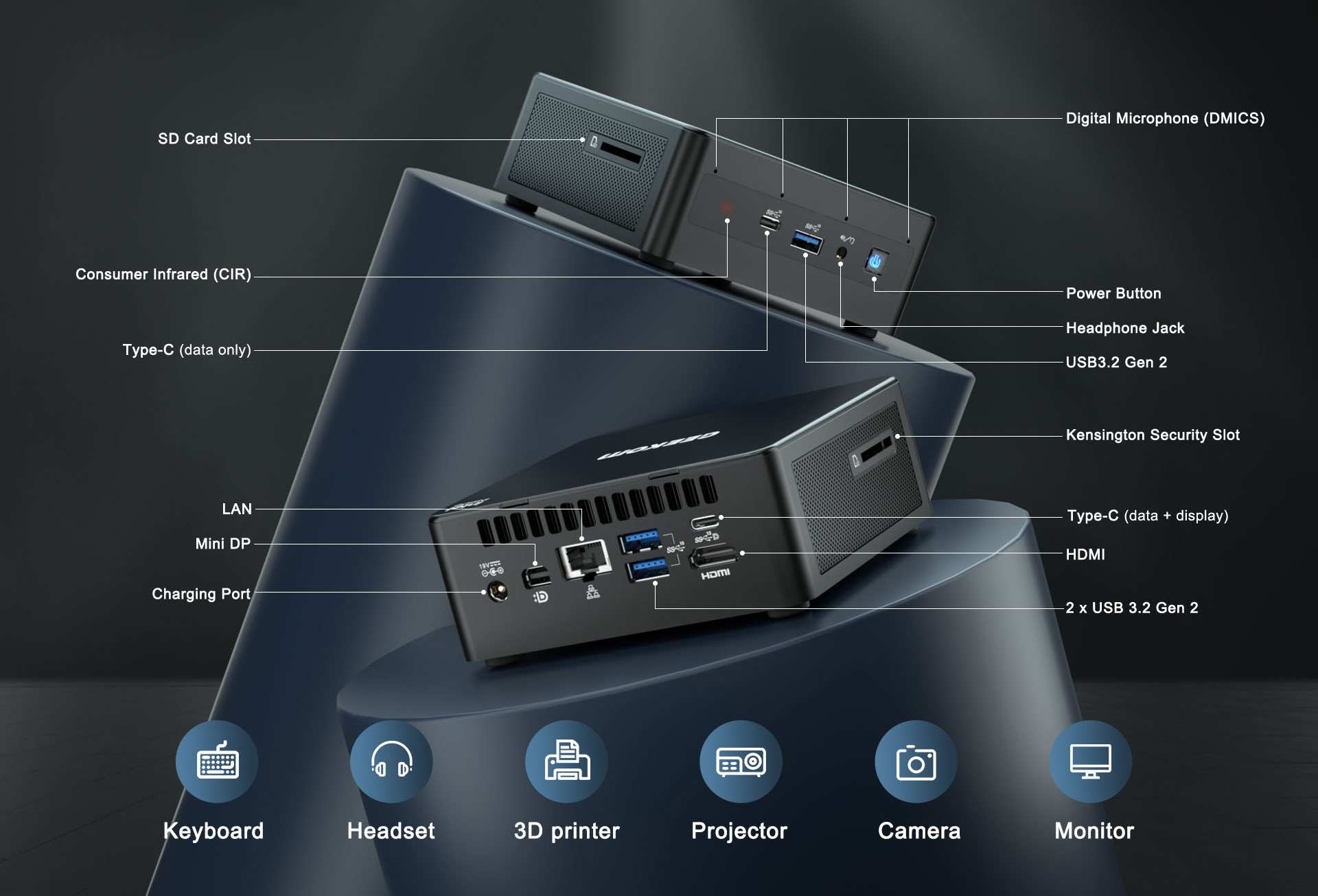 The ports of the GEEKOM mini PC