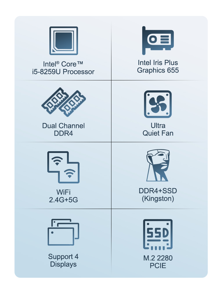 Mini it8 configuration