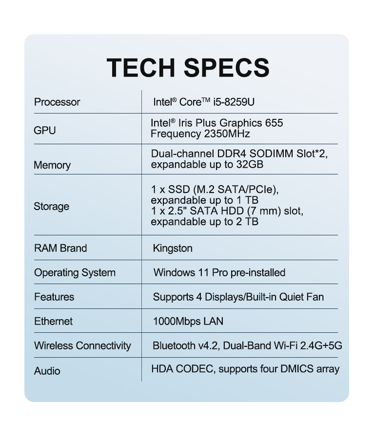 GEEKOM Mini PC it8 Tech Specs
