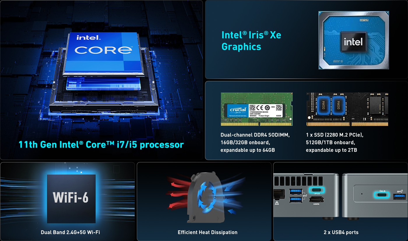 GEEKOM MINI PC IT11 4