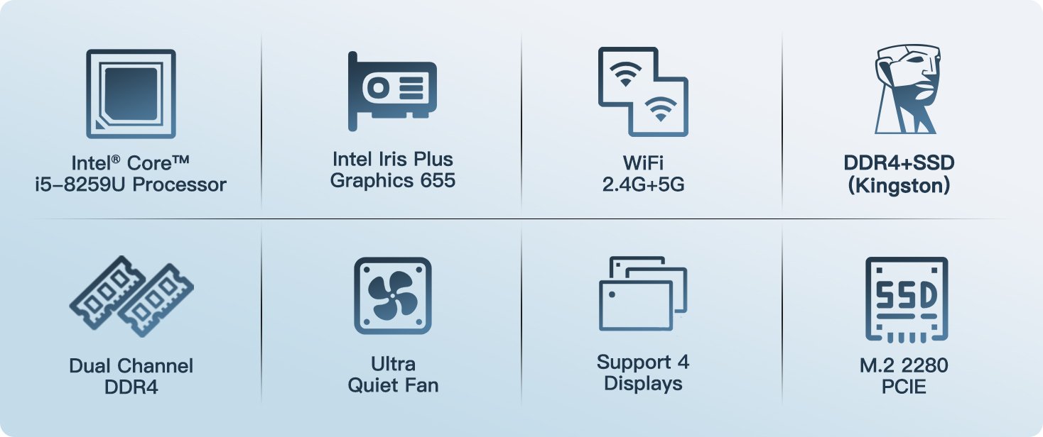 GEEKOM Mini PC IT8 configure