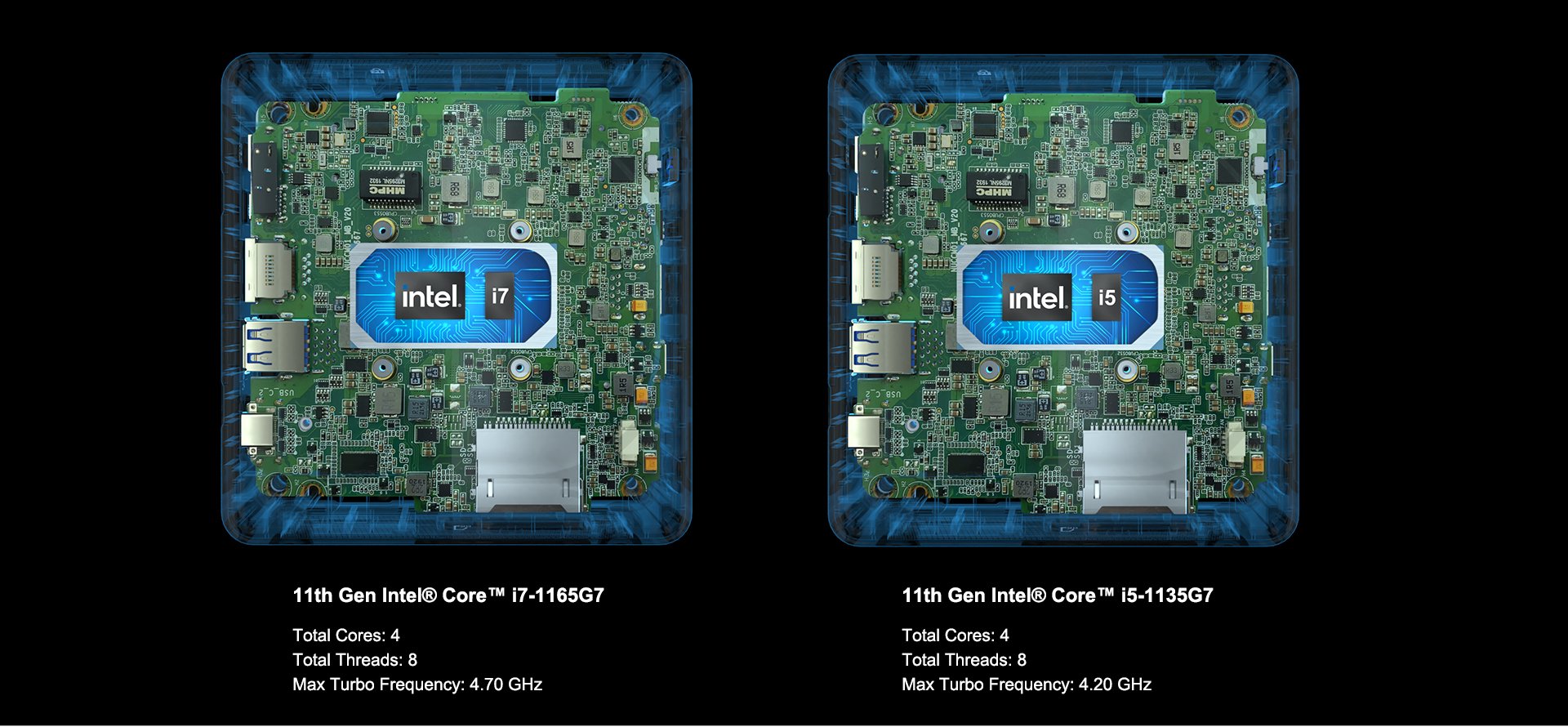 GEEKOM i5/i7Mini PC