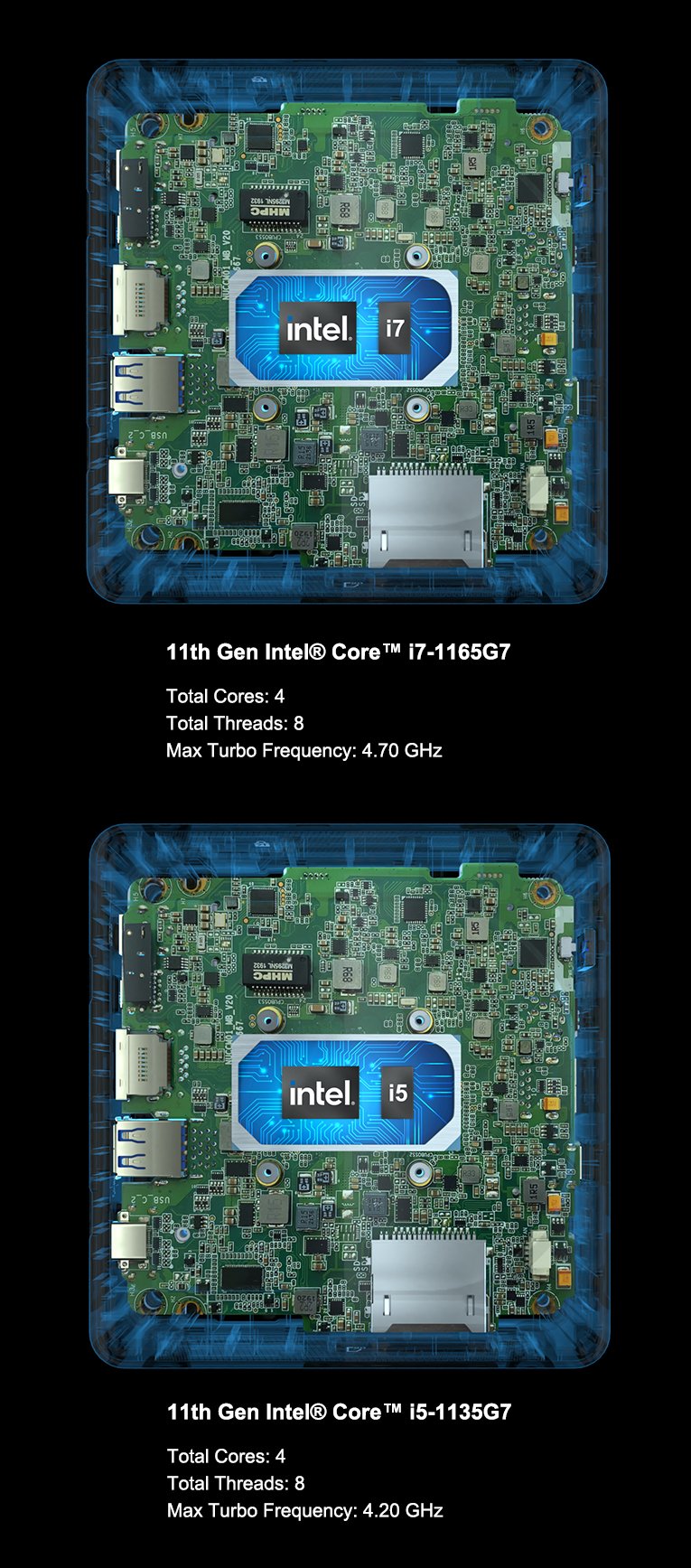 GEEKOM i5 and i7Mini PC