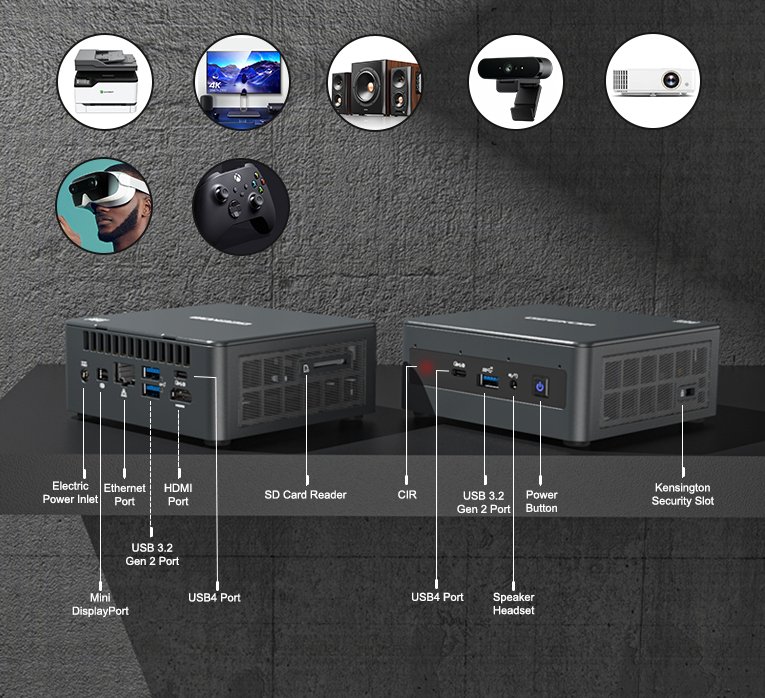 GEEKOM Mini PC IT11 Interface