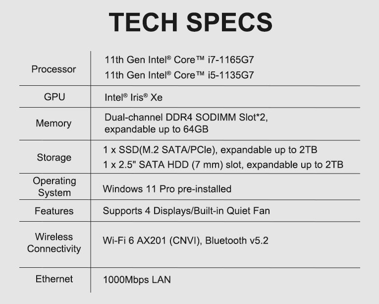 GEEKOM Mini PC Tech Spech