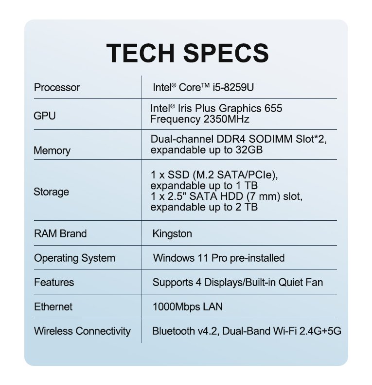 GEEKOM mini-PC IT8 Specs