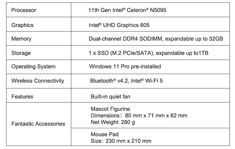 MiniAir 11 Special Edition table 1