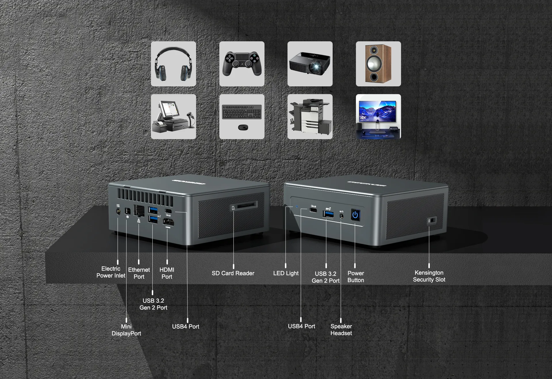 GEEKOM Mini IT11 Supported Ports