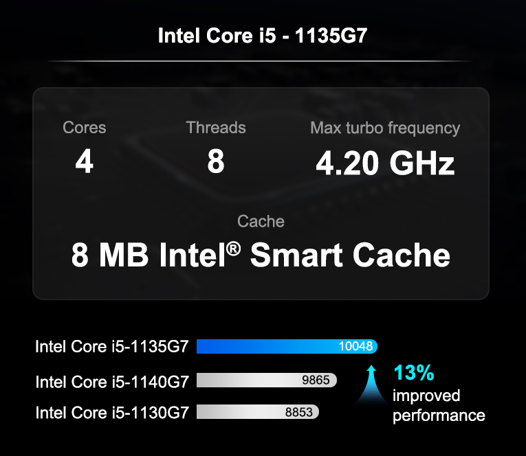 GEEKOM Mini IT11 GPU Mobile-3