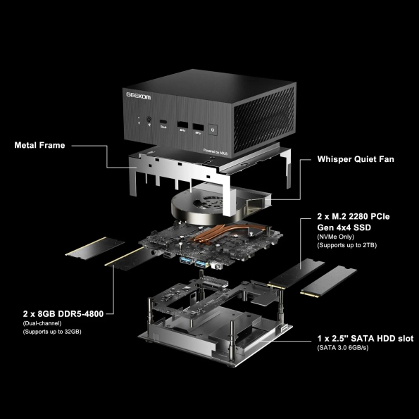 GEEKOM AS 6 desktop packs Ryzen 9 and DDR5 plus much more