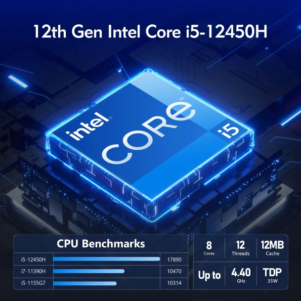 GEEKOM Intel 12th Gen Mini PC i7 12650H DDR4 Up to 64GB RAM 1TB SSD Win11  Wifi