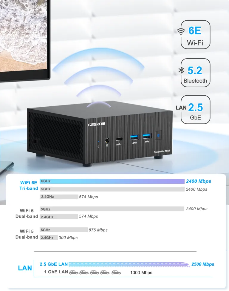 GEEKOM AS 5: Mini PC with AMD Ryzen 9 5900HX