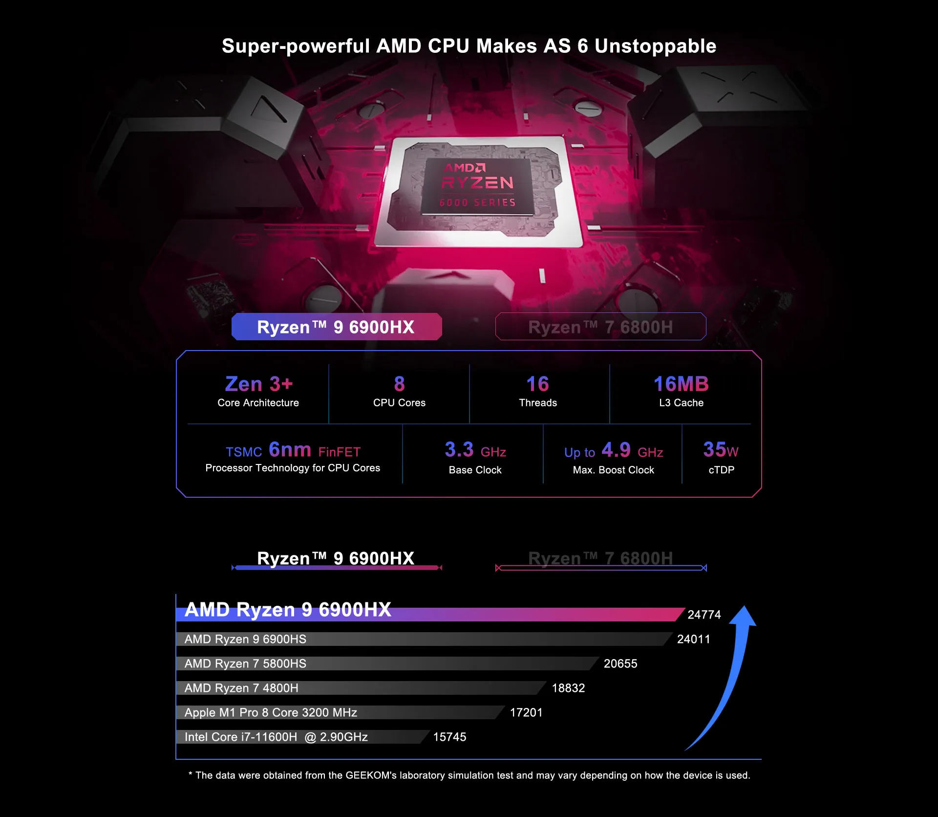 MINI PC-AS6-lunbo (1)