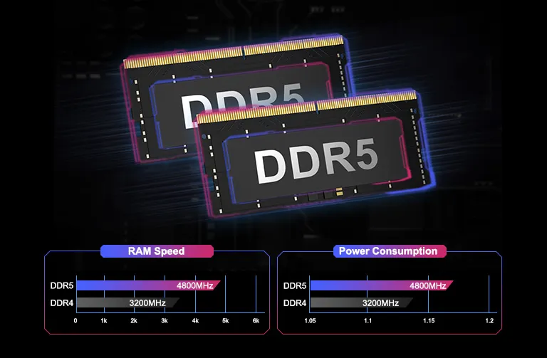 GEEKOM AS 6 desktop packs Ryzen 9 and DDR5 plus much more