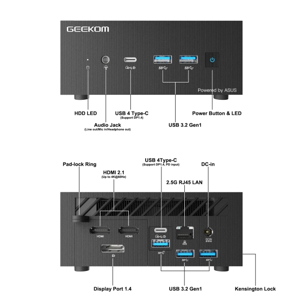 ASUS Geekom AS6 PN53 Mini PC review (Page 3)