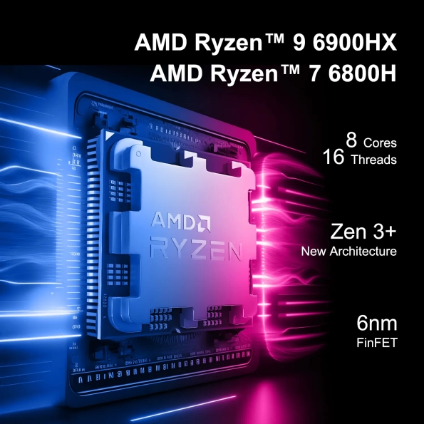 GEEKOM AS 6: Mini PC with AMD Ryzen 9 6900HX