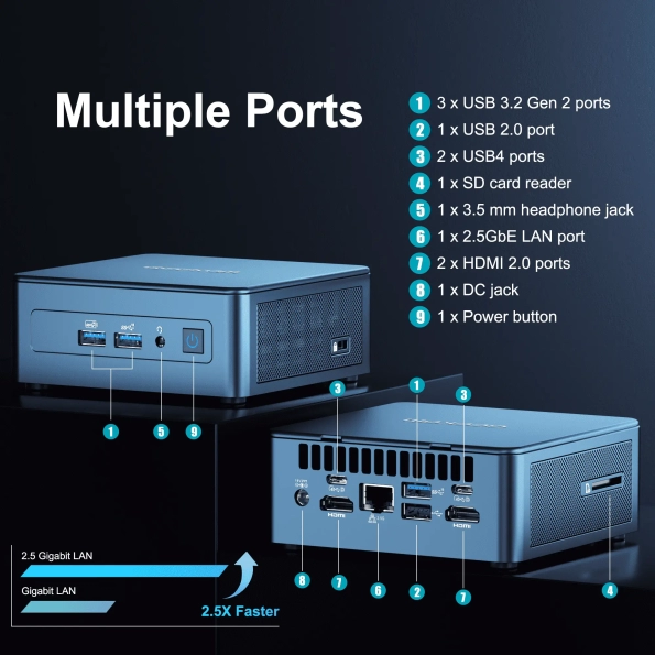 Mini PC 32GB RAM - GEEKOM