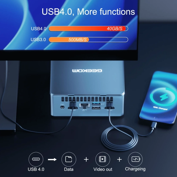 GEEKOM Mini PC, Mini Fun9 Gaming PC Support Discrete Graphics,Intel Core  i9-9980HK(Up to 5.0GHz) 32GB DDR4 & 1TB SSD Windows 11 Pro Desktop  Computers