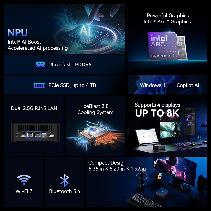 Mini PCs with 2 HDMI Ports​ - GEEKOM US