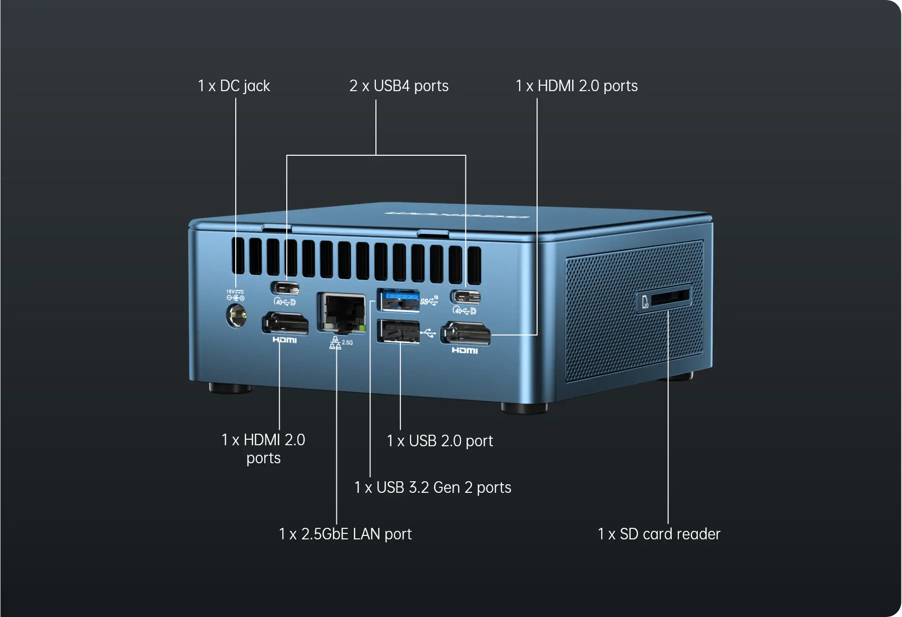 port interface desktop 2 2