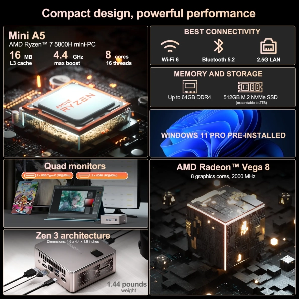 GEEKOM A5, An Affordable Ryzen Powered Mini Computer - PC Perspective