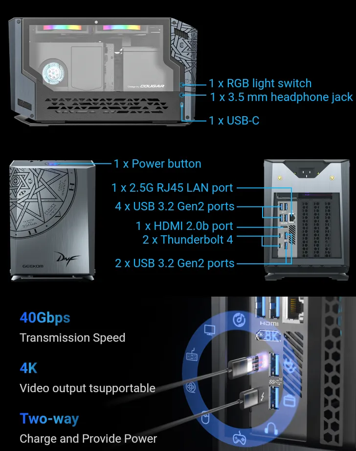 GEEKOM Mini FUN11 Mini PC Gaming, 11th Intel Core i9-11900KB Mini