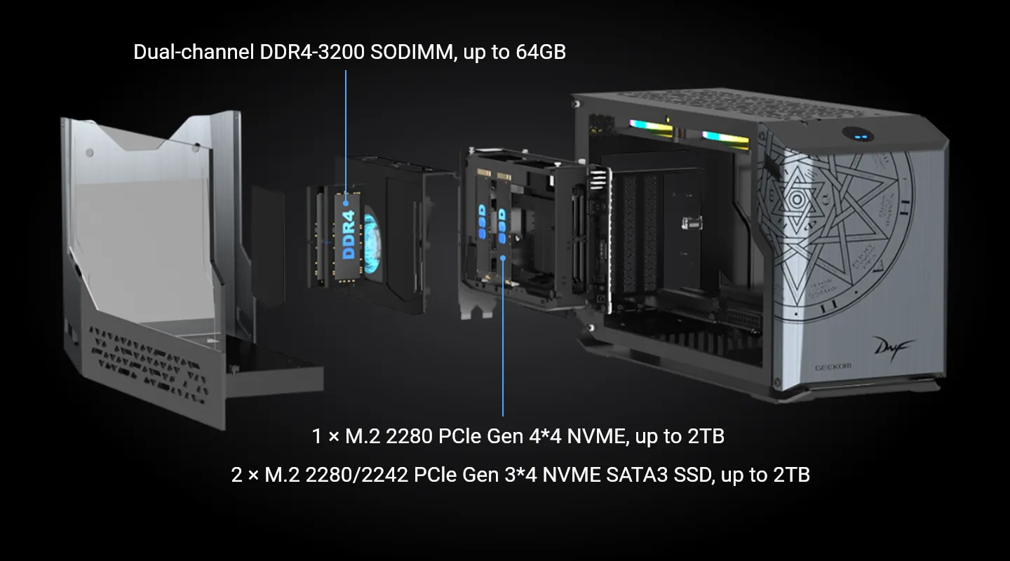 Geekom Mini PC FUN11