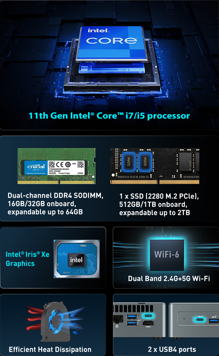 Geekom Mini Pc Mini It11 Mini Computer Core I7-11390h Windows 11