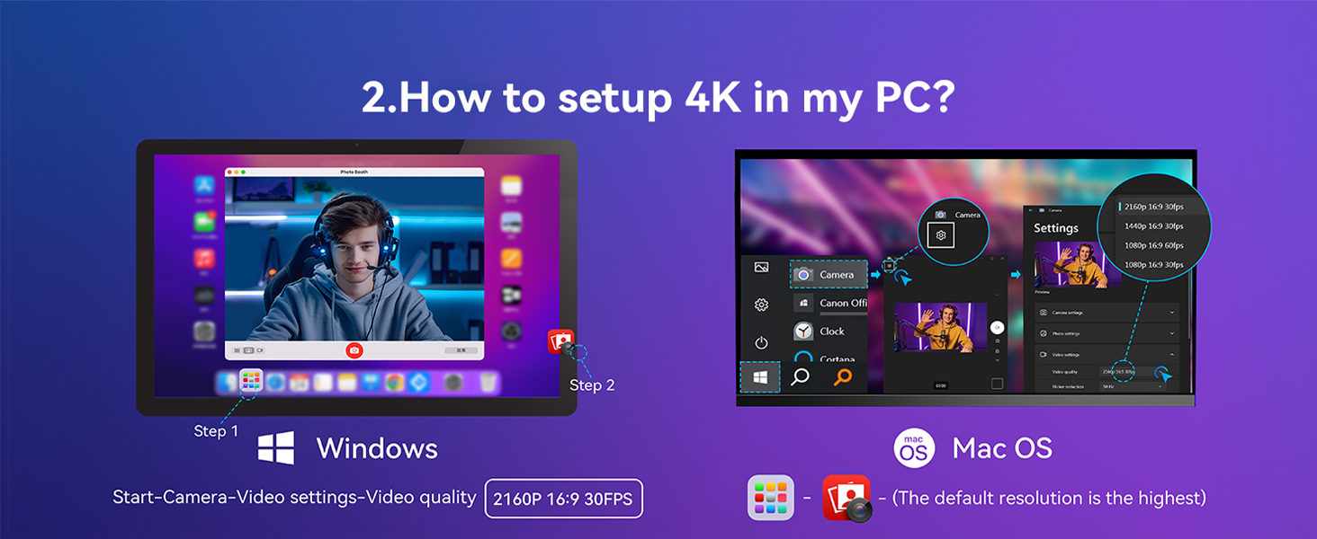 How to setup 4K in my PC?