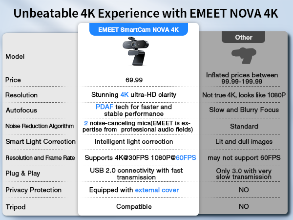 geekom mini pc emeet nova4k m 12