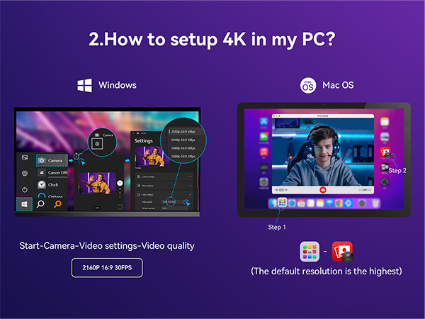 How to setup 4K in my PC?