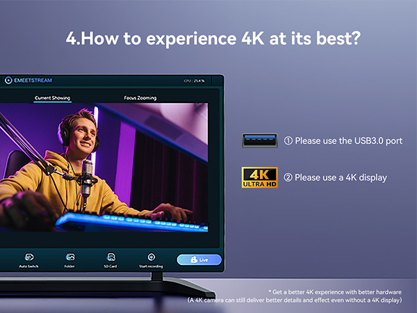 How to experience best 4K