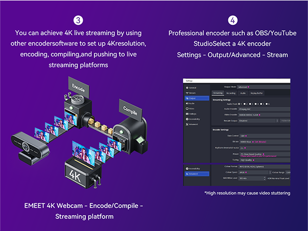 How to use on platforms?