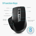 RAPOO Wireless Keyboard and Laser Mouse Combo