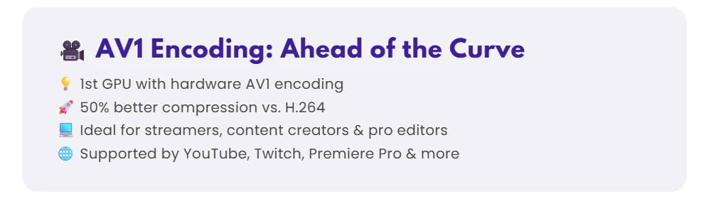 av1 encoding