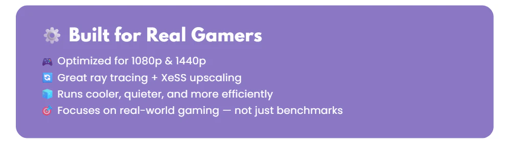 intel arc graphics for gaming